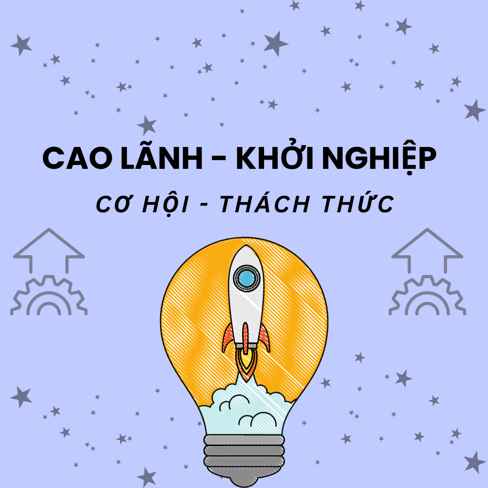 Cao Lãnh Đẩy Mạnh Phong Trào Khởi Nghiệp: Cơ Hội và Thách Thức