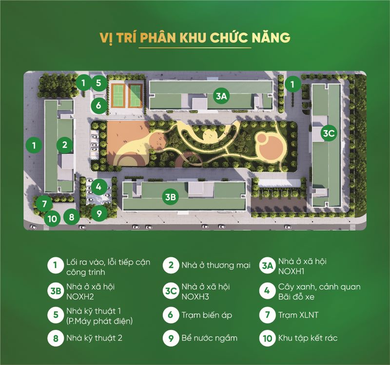 Quy mô dự án EcoHome Phú Hội Lâm Đồng