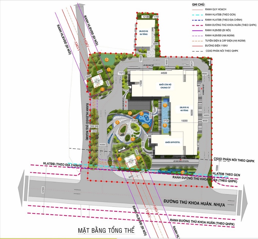 Quy mô dự án AVA Center