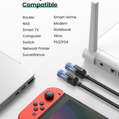 Ugreen UG80431NW153TK 2M CAT8 Shielded Cáp nối mạng Lan giữa các máy tính - HÀNG CHÍNH HÃNG