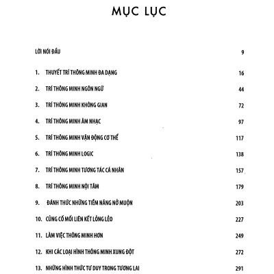 7 Loại Hình Thông Minh ( tặng kèm bookmark Tuyệt Đẹp )