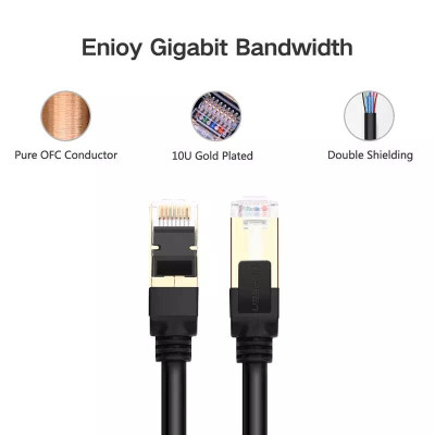 Ugreen UG11272NW107TK 8M màu Đen Cáp mạng LAN CAT7 STP chống nhiễu - HÀNG CHÍNH HÃNG