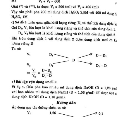 Chuyên Đề Nồng Độ Dung Dịch Và Hiệu Suất Phản Ứng Hoá Học 9