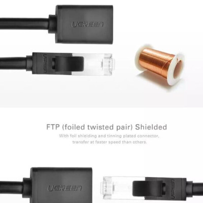 Ugreen UG11278NW112TK 0.5M màu Đen Cáp nối dài Ethernet CAT6 FTP RJ45 - HÀNG CHÍNH HÃNG