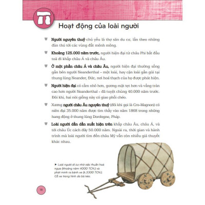 Sách - Bách Khoa Thư Lịch Sử - Bìa Mềm - Minh Thắng