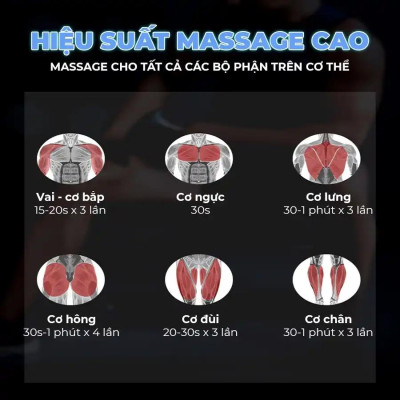 Máy massage cầm tay OKACHI JP-G7 (Cao Cấp) Giúp Massage Toàn Thân