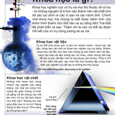 Tri Thức Trong Lòng Bàn Tay - Bách Khoa Thiếu Nhi Khoa Học (Pocket Eyewitness Science)