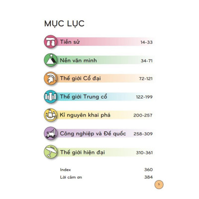 Sách - Bách Khoa Thư Lịch Sử - Bìa Mềm - Minh Thắng