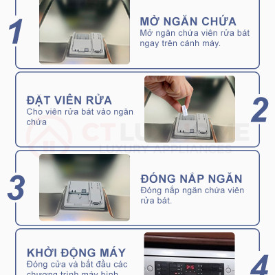 Viên rửa bát Finish All in 1 Max Túi 24 Viên- ĐỨC