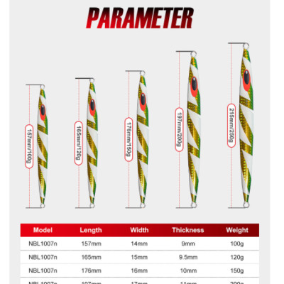 Mồi Jigging Noeby NBL 1007N,  100g, màu ngẫu nhiên