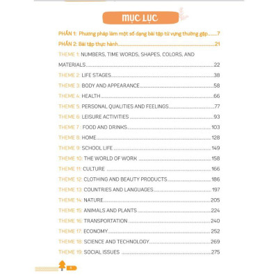 Sách Bài Tập Từ Vựng Tiếng Anh Cơ Bản Basic English Vocabulary Exercises  MCBooks