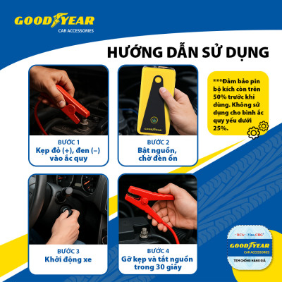 Bộ Kích Bình Cho Xe Hơi 400A GOODYEAR GY-2626 Đa Chức Năng Sạc Dự Phòng 6400mAh Đèn LED Khẩn Cấp Tích Hợp La Bàn - Hàng Chính Hãng