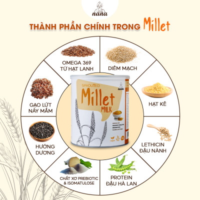 Combo 2 Hộp Sữa Hạt Gạo Lứt Hữu Cơ Millet & 24Grains Hộp 700g Cho Trẻ Từ 3 Tuổi & Người Lớn Bổ Sung Dinh Dưỡng Vegan - 24Grains