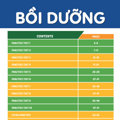 Bồi Dưỡng Tiếng Anh Lớp 12