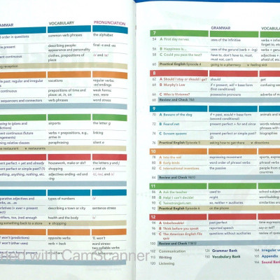 American English File: Level 2: Students Book With Online Practice - 3rd Edition