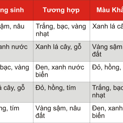 Vòng Tay Phong Thủy Ngọc Bích Canada (Phât Ngọc) VIP 7A Thiên Nhiên Mix Tỳ Hưu Cho Mạng Mộc - Hỏa