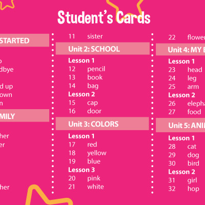 Tiếng Anh 1 i-Learn Smart Start Student