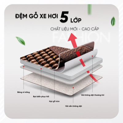Thảm Lót Ghế Da Kết Hợp Hạt Gỗ Cao Cấp | Thảm Lót Ghế Chất Liệu Da Cao Cấp Kết Hợp Hạt Gỗ Giúp Lưu Thông Máu, Giảm Đau Lưng Khi Ngồi Lái Xe Thời Gian Dài