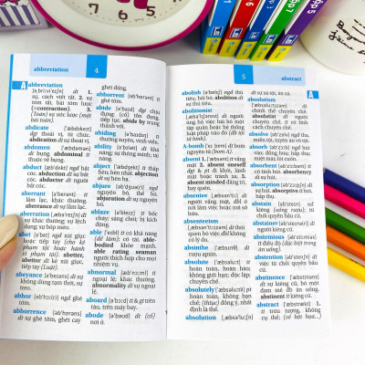 Sách - Từ điển Anh- Việt( Mini) - ndbooks