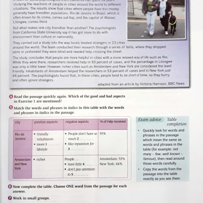 Complete IELTS B1 Student