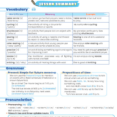 Bồi dưỡng Tiếng Anh 8 i-Learn Smart World