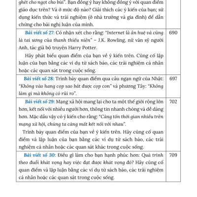 Combo 2 Sách - Dẫn Chứng Nghị Luận Xã Hội & Nâng Cao Văn Phong Nghị Luận Xã Hội