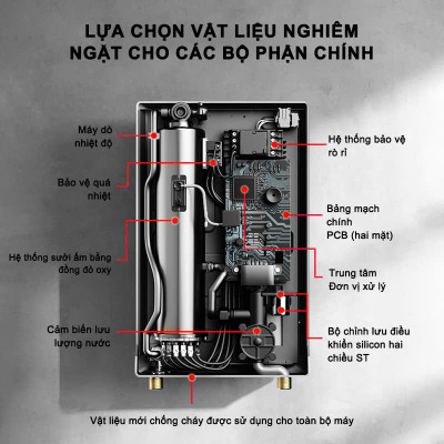 Máy nước nóng trực tiếp có cài đặt nhiệt độ, làm nóng tức thì, hàng thái lan siêu bền(TẶNG ÁT CHỐNG GIẬT)