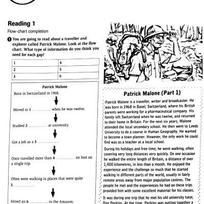 Complete IELTS B1 Workbook with answer & Audio CD