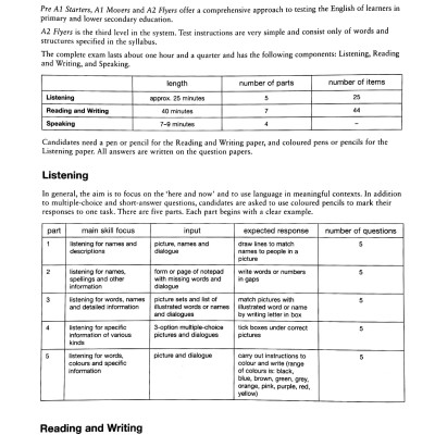 A2 Flyers 3 Answer Booklet: Authentic Examination Papers