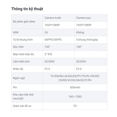 Camera hành trình 70mai A200 fullHD 1080P HDR - Hàng chính hãng