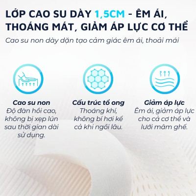 Đệm ngồi cao su non tổ ong và vải tản nhiệt DandiHome cho ghế công thái học