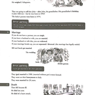 English Vocabulary in Use: Elementary Book with Answers Reprint Edition: Vocabulary Reference and Practice (CD-ROM)