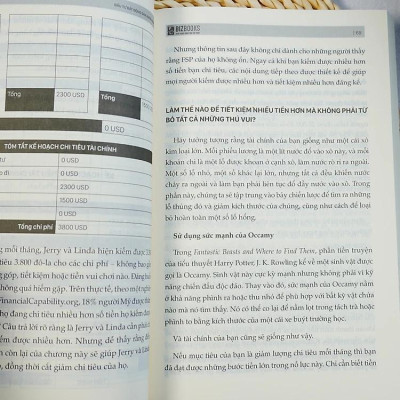 Sách - Đầu Tư Bất Động Sản Khôn Ngoan - Bắt Đầu Nhỏ, Sinh Lời Lớn