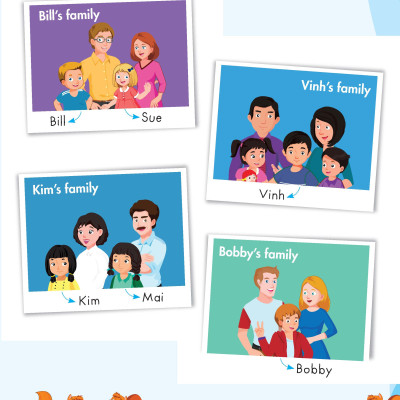 Tiếng Anh 1 i-Learn Smart Start - Gói số hóa giáo dục siêu tiết kiệm (SB, WB, NB, Digital Pack)