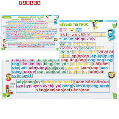 Bảng Âm Vần - Bộ Kết Nối Tri Thức
