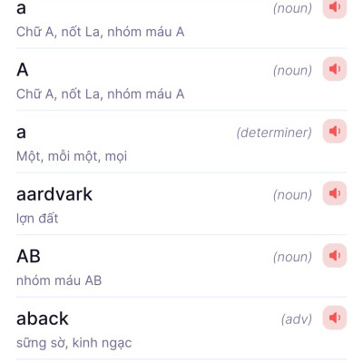 Macmillan Dictionary Vietnam ED with App – Soft cover