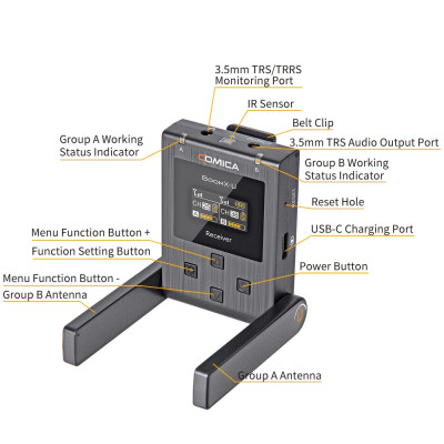 Comica BoomX-U (U1 / U2) - Bộ Micro Không Dây UHF Đa Năng, Dùng Cho Quay Phim, Phỏng Vấn, Live Stream - Hàng chính hãng