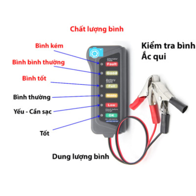 Thiết bị kiểm tra bình bình ắc quy ôtô xe máy 