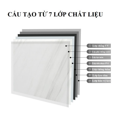 Bộ 10 Tấm Xốp Dán Tường 3D PVC Vân Đá 60x30cm Keo Sẵn Dày 2,5mm Đẳng Cấp, Sang trọng