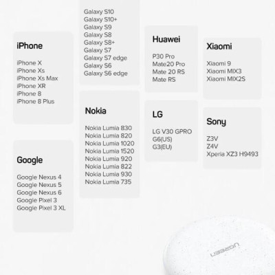 Ugreen UG60112CD186TK 10W Màu Trắng Đế sạc không dây - HÀNG CHÍNH HÃNG