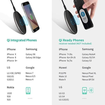 Ugreen UG50517CD176TK 10W sạc nhanh chuẩn QI không dây màu đen có phủ lớp chống trượt - HÀNG CHÍNH HÃNG