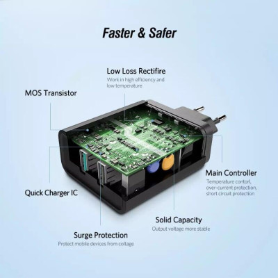 Ugreen UG30599CD132TK 30W màu Đen Củ sạc nhanh 2 cổng USB chuẩn QC 3.0 + 2.4A - HÀNG CHÍNH HÃNG