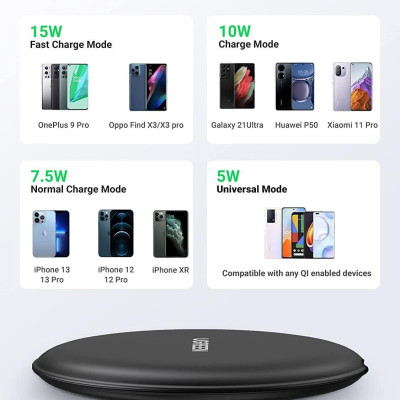 Ugreen UG80537CD186TK 15W Màu ĐEN Đế sạc không dây - HÀNG CHÍNH HÃNG