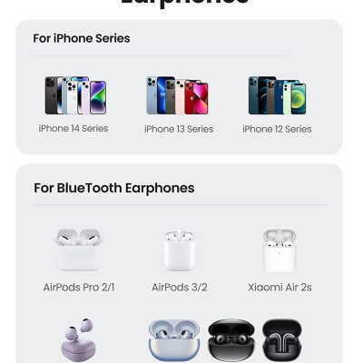 Ugreen UG90668CD317TK 20W MagSafe cho Iphone + air pod Bộ sạc hit từ tính không dây 2 trong 1 Màu Đen - HÀNG CHÍNH HÃNG