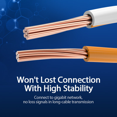 Cáp mạng Cat6 UTP đúc sẵn 2 đầu dài 1m đến 10m Vention - Hàng chính hãng