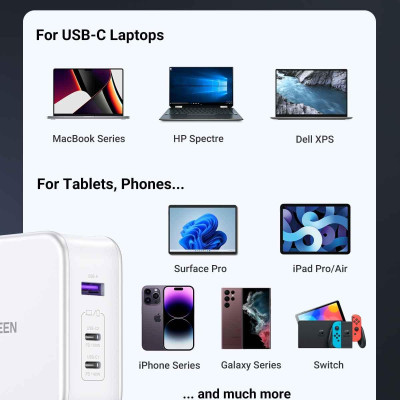 Ugreen UG15339CD289TK 140W 2c1a GaN Nexode kèm cáp USB-C dài 1.5M Bộ sạc nhanh 2 x USB-C + 1 x USB-A Màu Trắng - HÀNG CHÍNH HÃNG