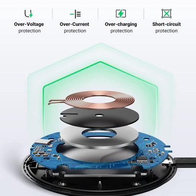 Ugreen UG80537CD186TK 15W Màu ĐEN Đế sạc không dây - HÀNG CHÍNH HÃNG