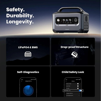 Ugreen UG15050GS600TK max 1200w ra 2c2a2dc + 220v EU x 2 LCD trạm sạc di động 600W pin rắn LFP BYD input solar - car - ac dùng app IOT - HÀNG CHÍNH HÃNG