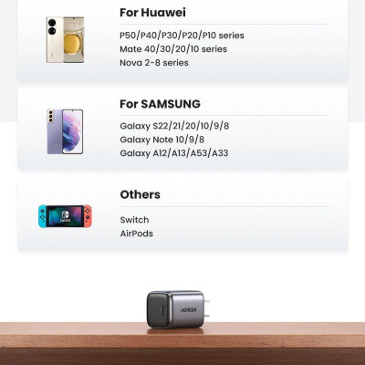 Ugreen UG90901CD319TK 30W chuẩn cắm US Màu Xám Củ sạc nhanh GAN cổng USB-C - HÀNG CHÍNH HÃNG