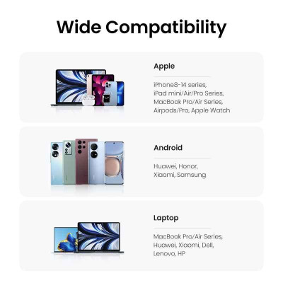 Ugreen UG90573CD294TK 45W 2c Nexode Củ sạc nhanh 2 cổng USB-C kiểu mini Màu Xám - HÀNG CHÍNH HÃNG